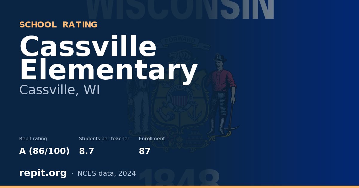 Cassville Elementary, Cassville, WI — Repit school rating A (86/100)