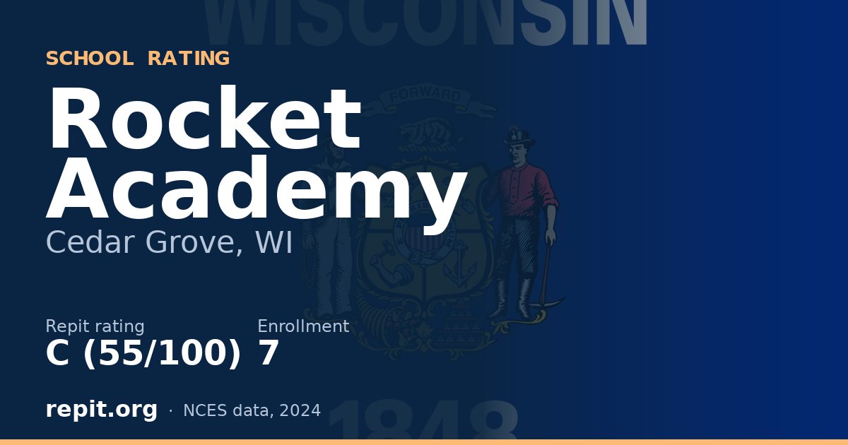 Rocket Academy, Cedar Grove, WI — Repit school rating C (55/100)