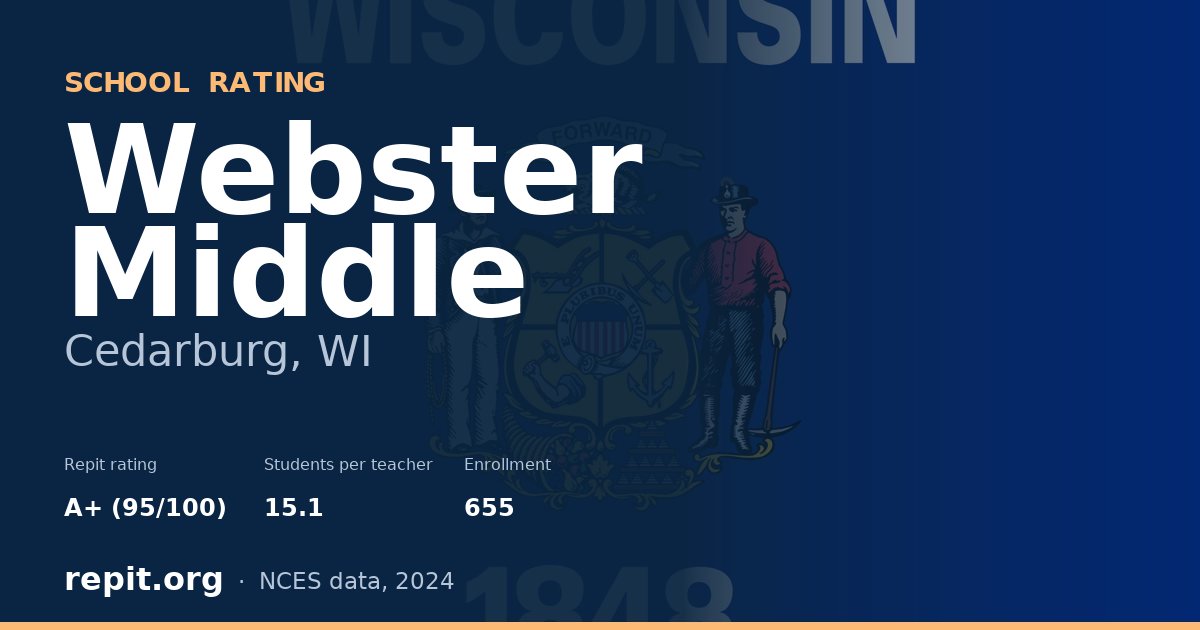 Webster Middle, Cedarburg, WI — Repit school rating A+ (95/100)