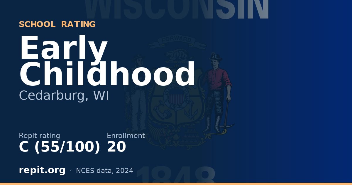 Early Childhood, Cedarburg, WI — Repit school rating C (55/100)