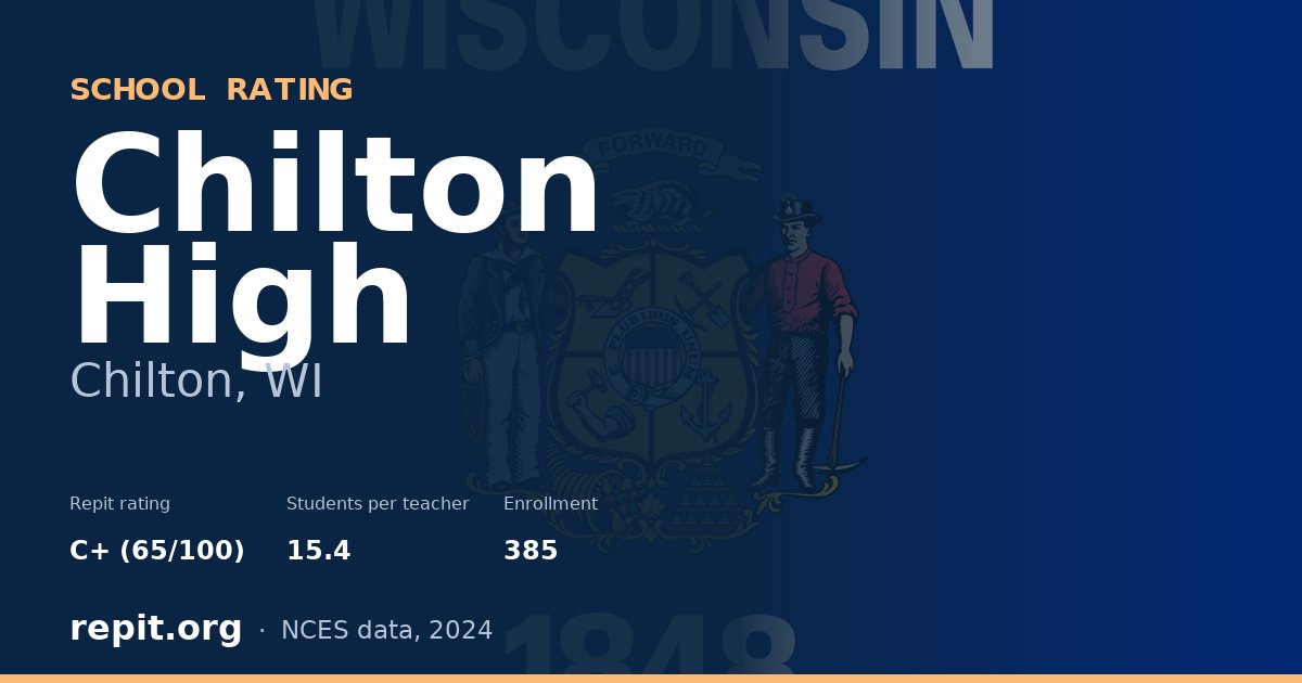 Chilton High, Chilton, WI — Repit school rating C+ (65/100)