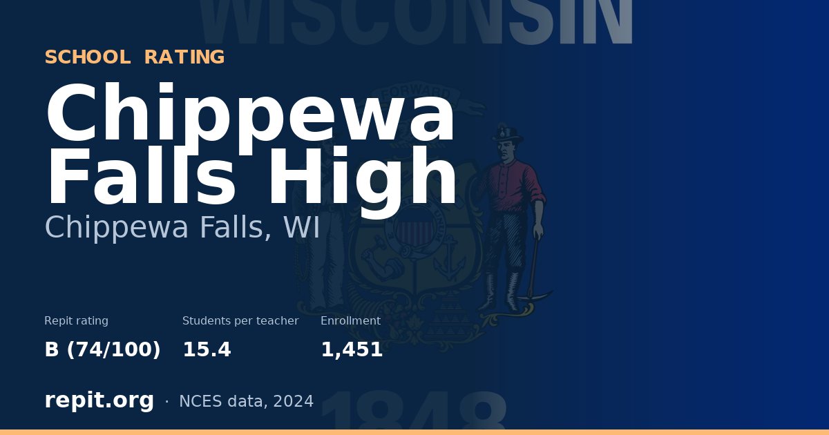 Chippewa Falls High, Chippewa Falls, WI — Repit school rating B (74/100)