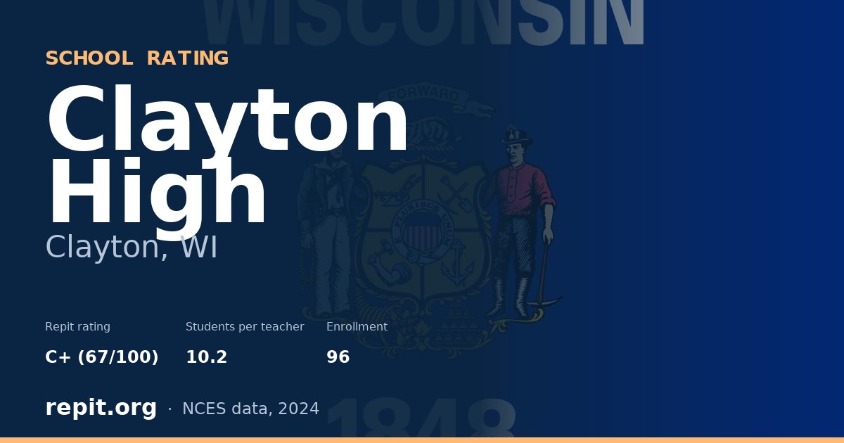 Clayton High, Clayton, WI — Repit school rating C+ (67/100)