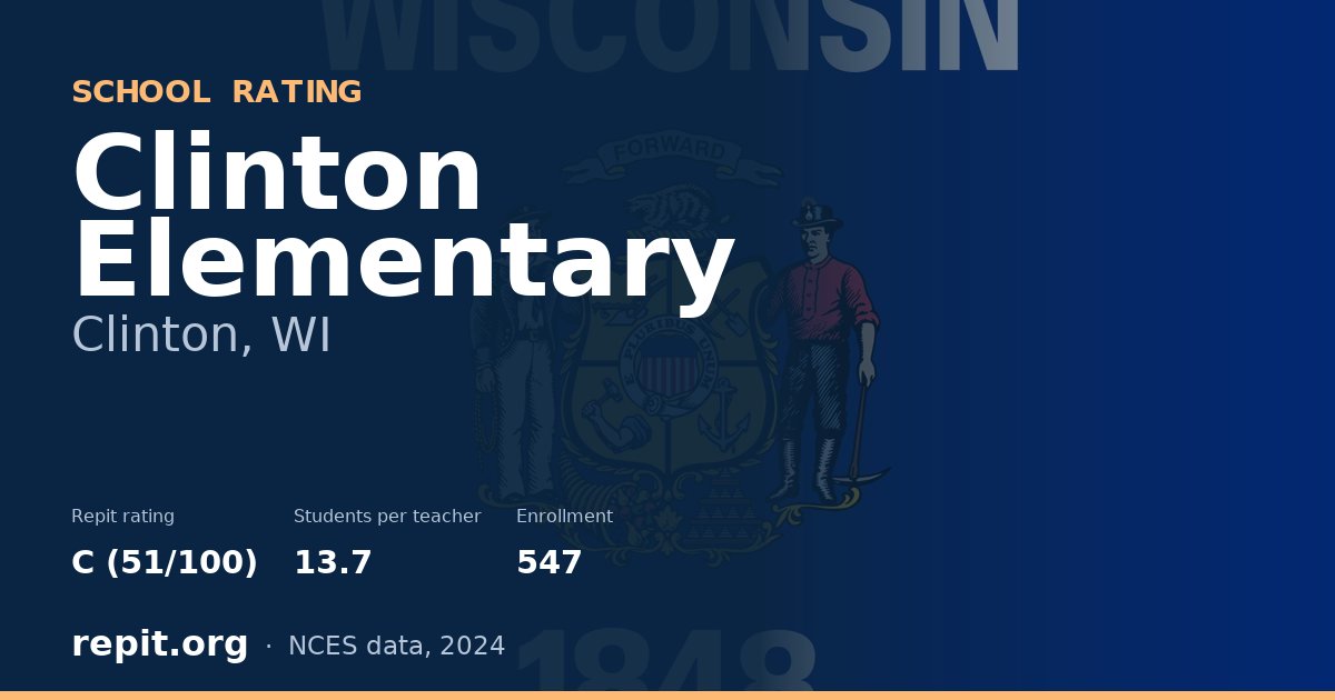 Clinton Elementary, Clinton, WI — Repit school rating C (51/100)