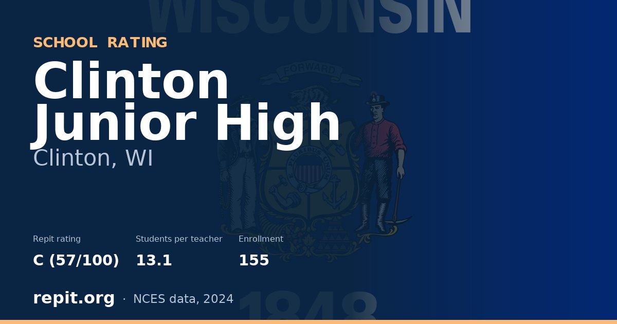 Clinton Junior High, Clinton, WI — Repit school rating C (57/100)