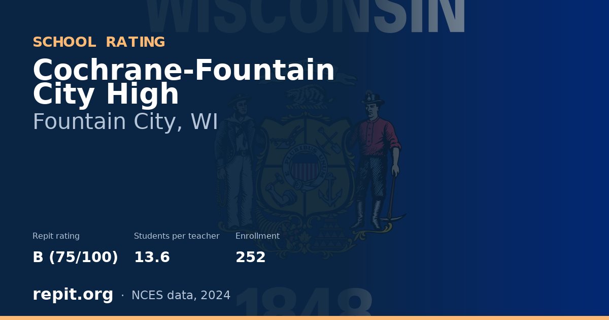 Cochrane-Fountain City High, Fountain City, WI — Repit school rating B (75/100)