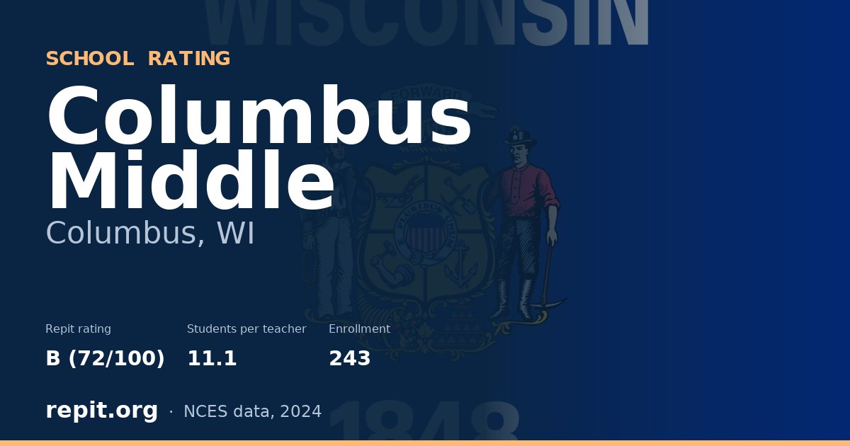 Columbus Middle, Columbus, WI — Repit school rating B (72/100)