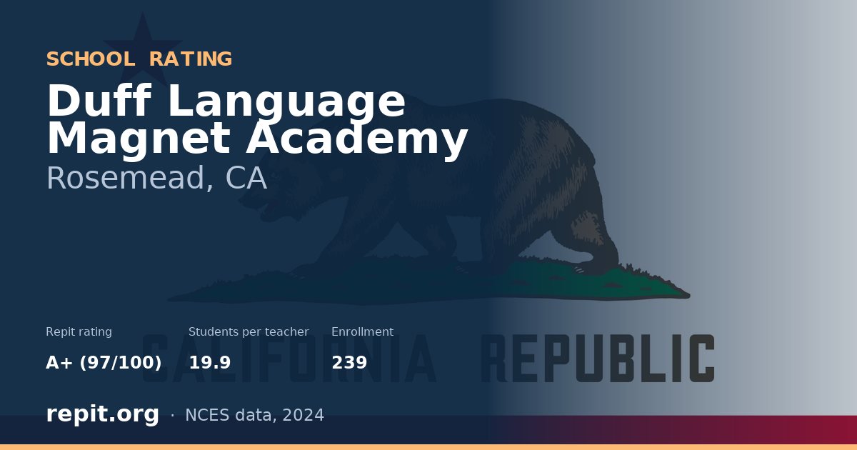 Duff Language Magnet Academy, Rosemead, CA — Repit school rating A+ (97/100)