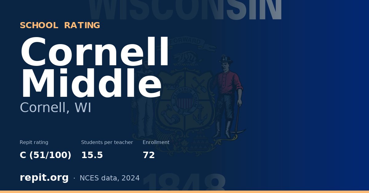 Cornell Middle, Cornell, WI — Repit school rating C (51/100)