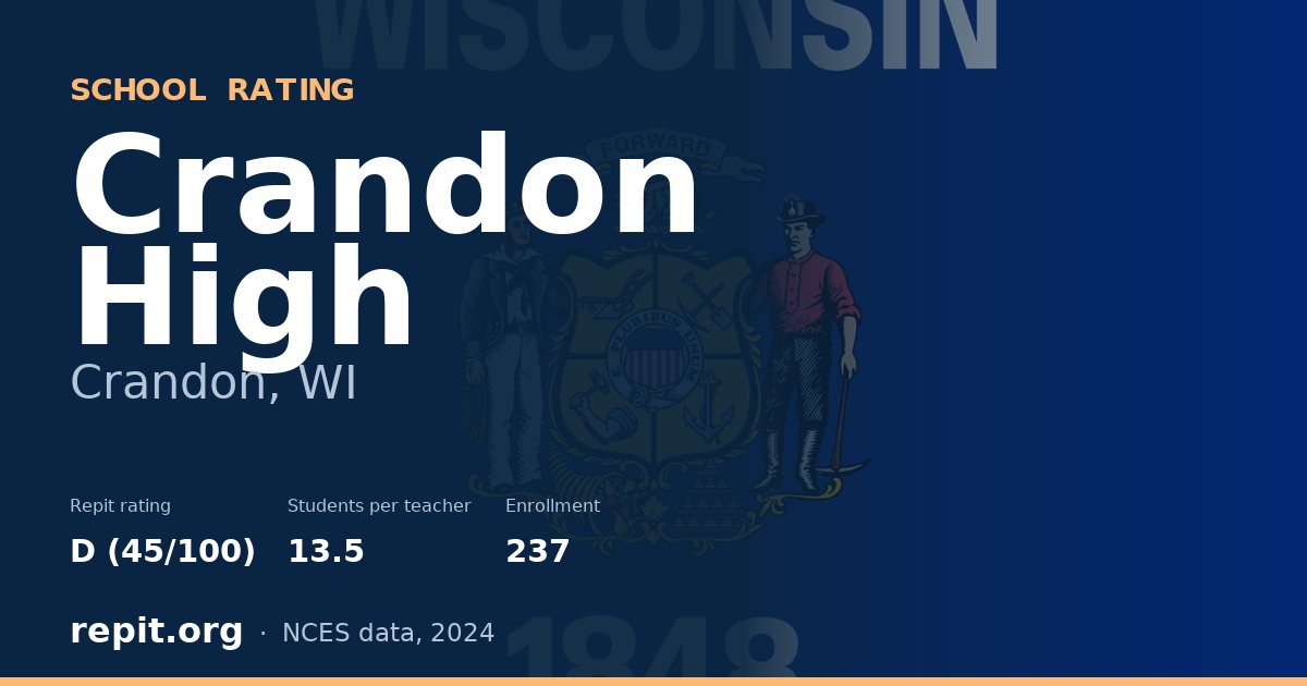 Crandon High, Crandon, WI — Repit school rating D (45/100)