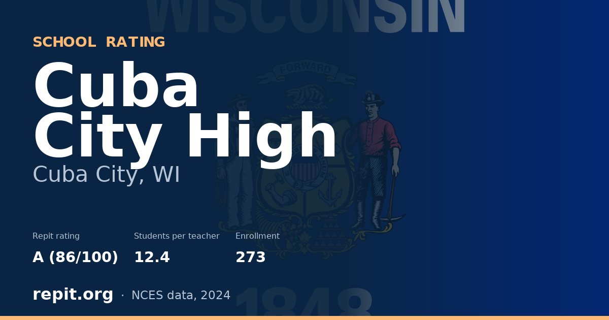 Cuba City High, Cuba City, WI — Repit school rating A (86/100)
