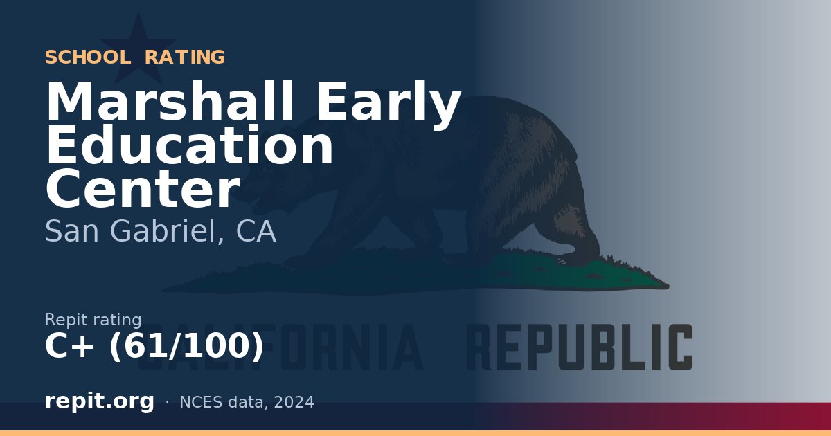 Marshall Early Education Center, San Gabriel, CA — Repit school rating C+ (61/100)
