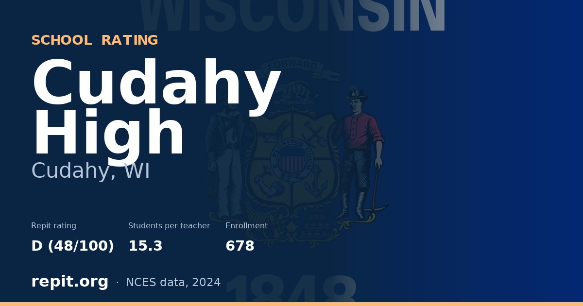 Cudahy High, Cudahy, WI — Repit school rating D (48/100)