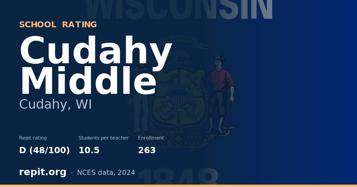 Cudahy Middle, Cudahy, WI — Repit school rating D (48/100)