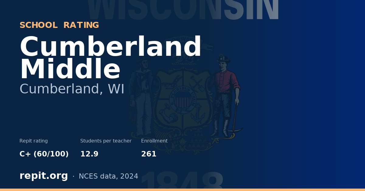 Cumberland Middle, Cumberland, WI — Repit school rating C+ (60/100)