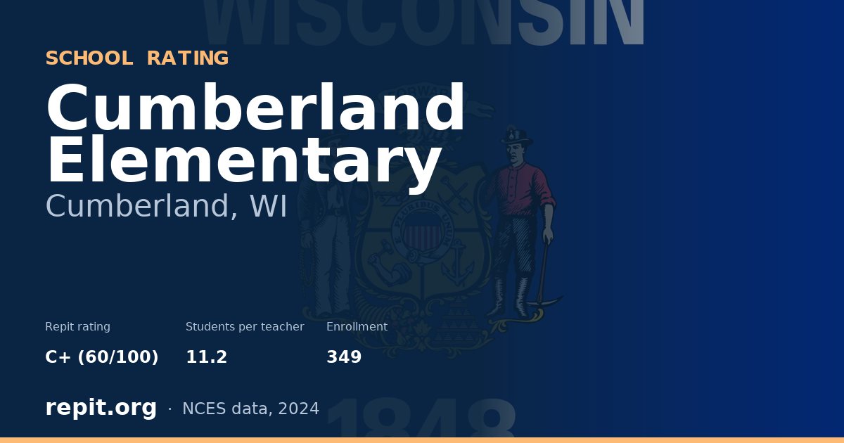 Cumberland Elementary, Cumberland, WI — Repit school rating C+ (60/100)