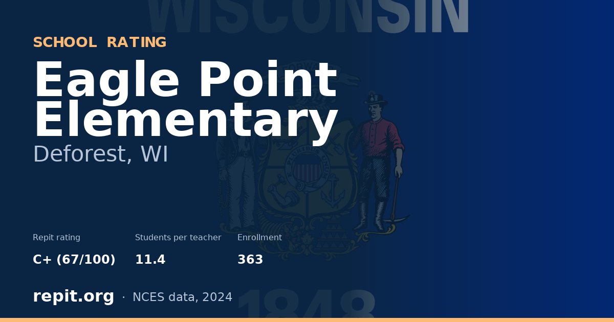 Eagle Point Elementary, Deforest, WI — Repit school rating C+ (67/100)