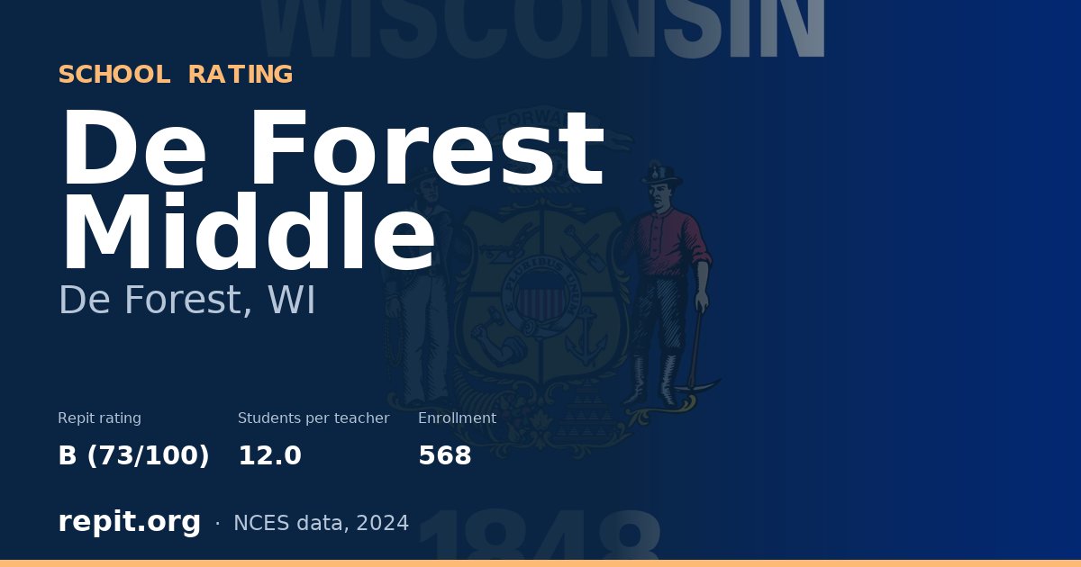 De Forest Middle, De Forest, WI — Repit school rating B (73/100)