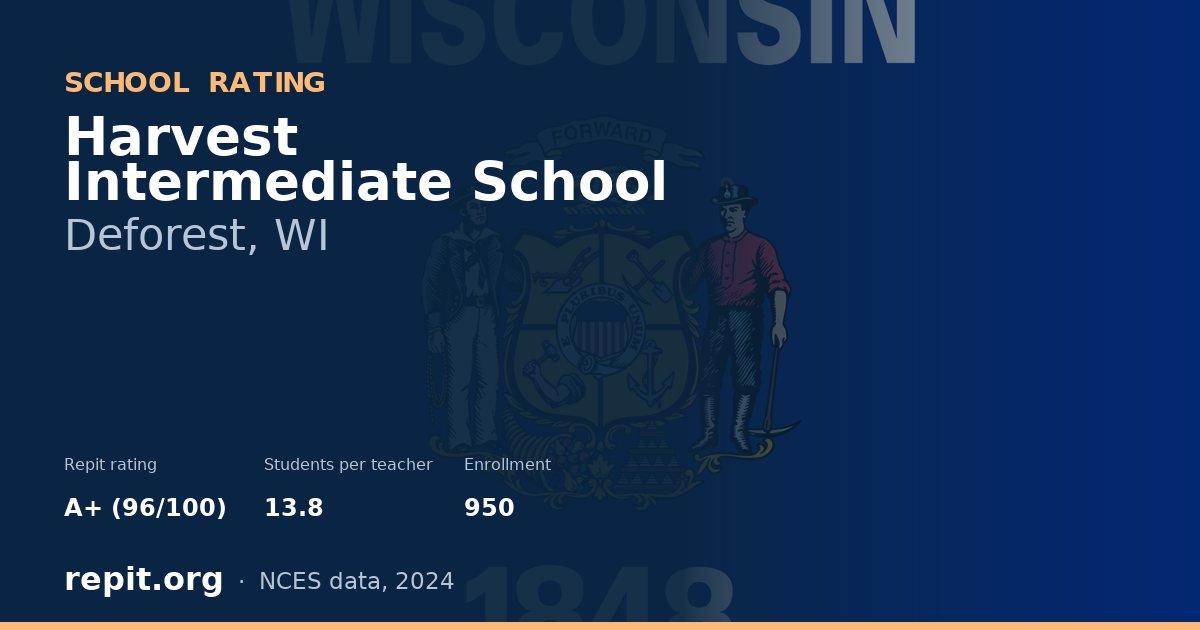 Harvest Intermediate School, Deforest, WI — Repit school rating A+ (96/100)