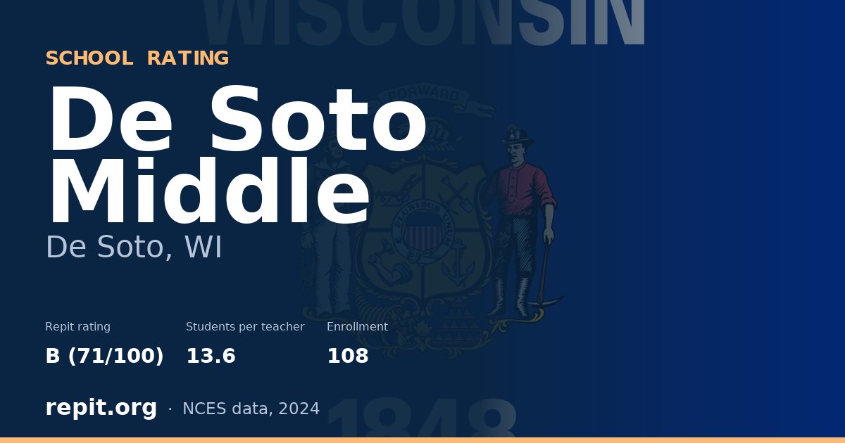 De Soto Middle, De Soto, WI — Repit school rating B (71/100)