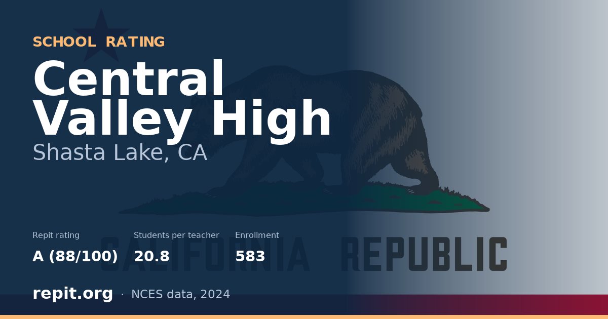 Central Valley High, Shasta Lake, CA — Repit school rating A (88/100)