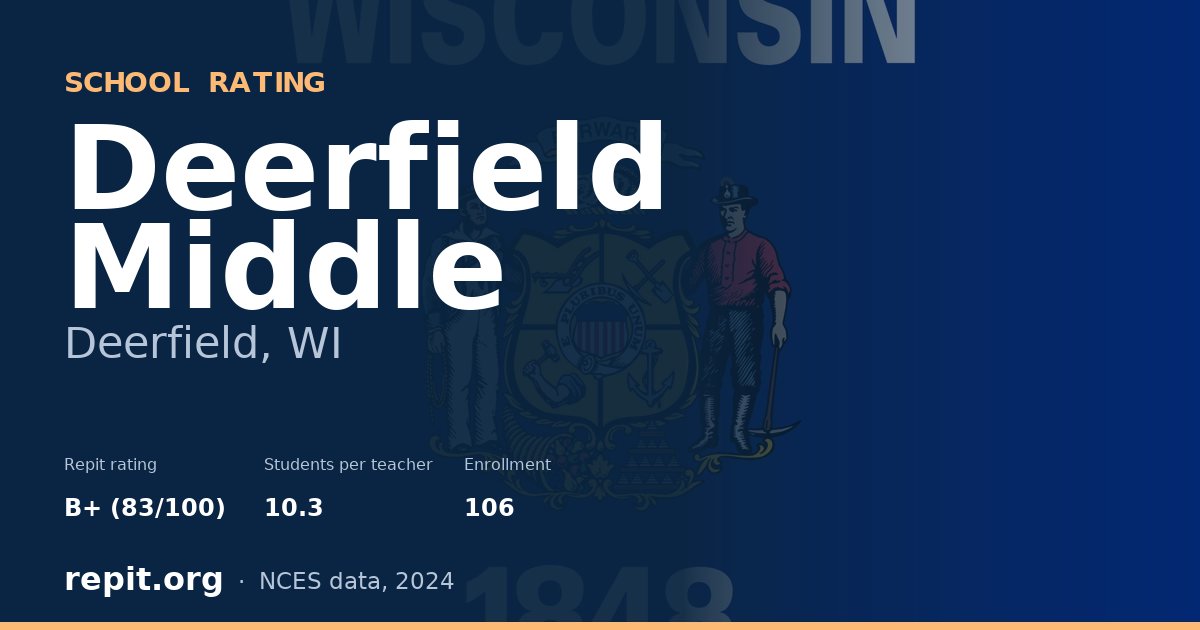 Deerfield Middle, Deerfield, WI — Repit school rating B+ (83/100)