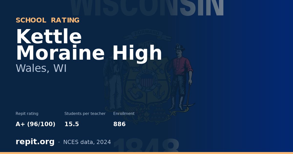 Kettle Moraine High, Wales, WI — Repit school rating A+ (96/100)