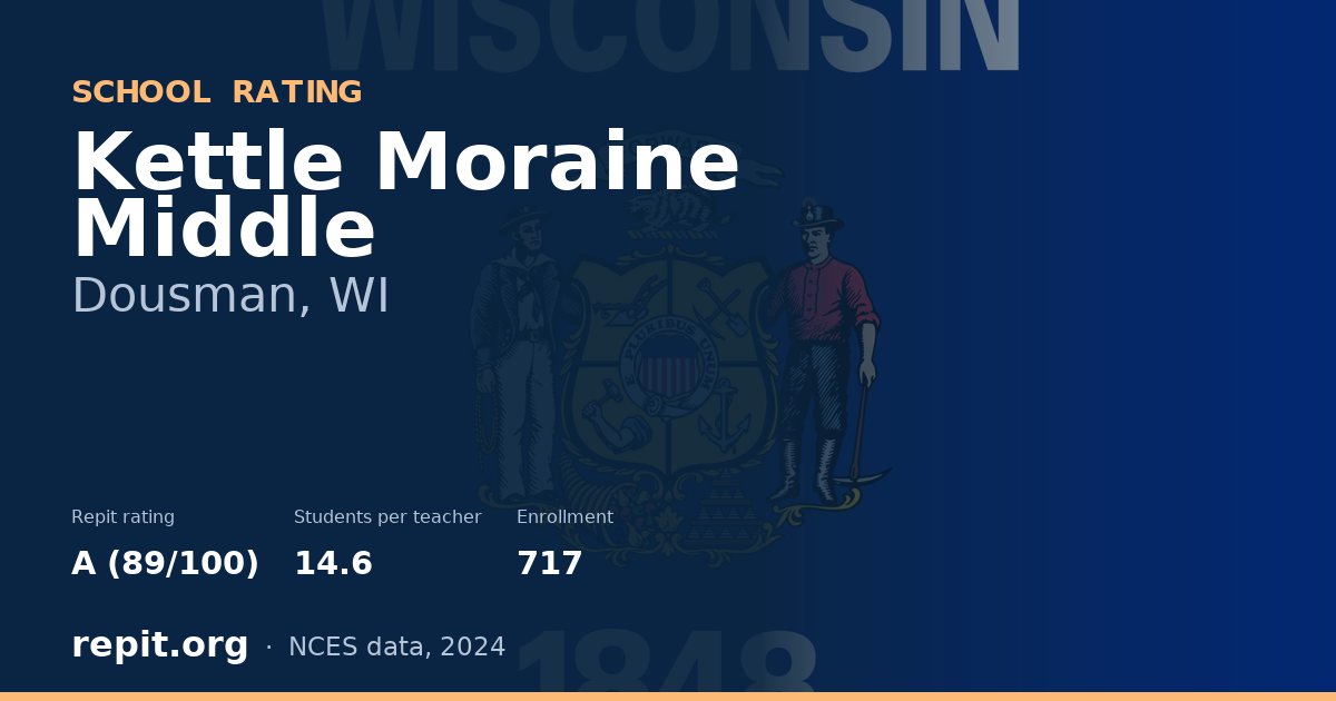 Kettle Moraine Middle, Dousman, WI — Repit school rating A (89/100)