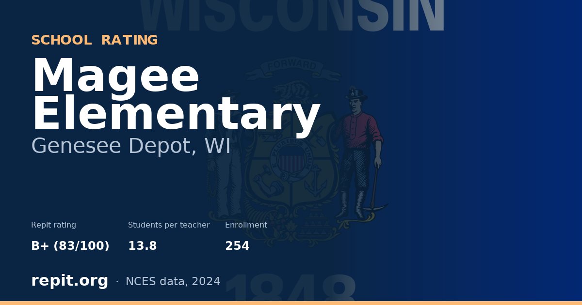 Magee Elementary, Genesee Depot, WI — Repit school rating B+ (83/100)