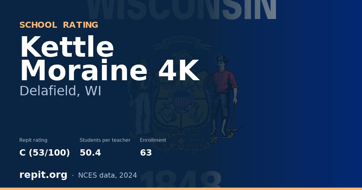 Kettle Moraine 4K, Delafield, WI — Repit school rating C (53/100)