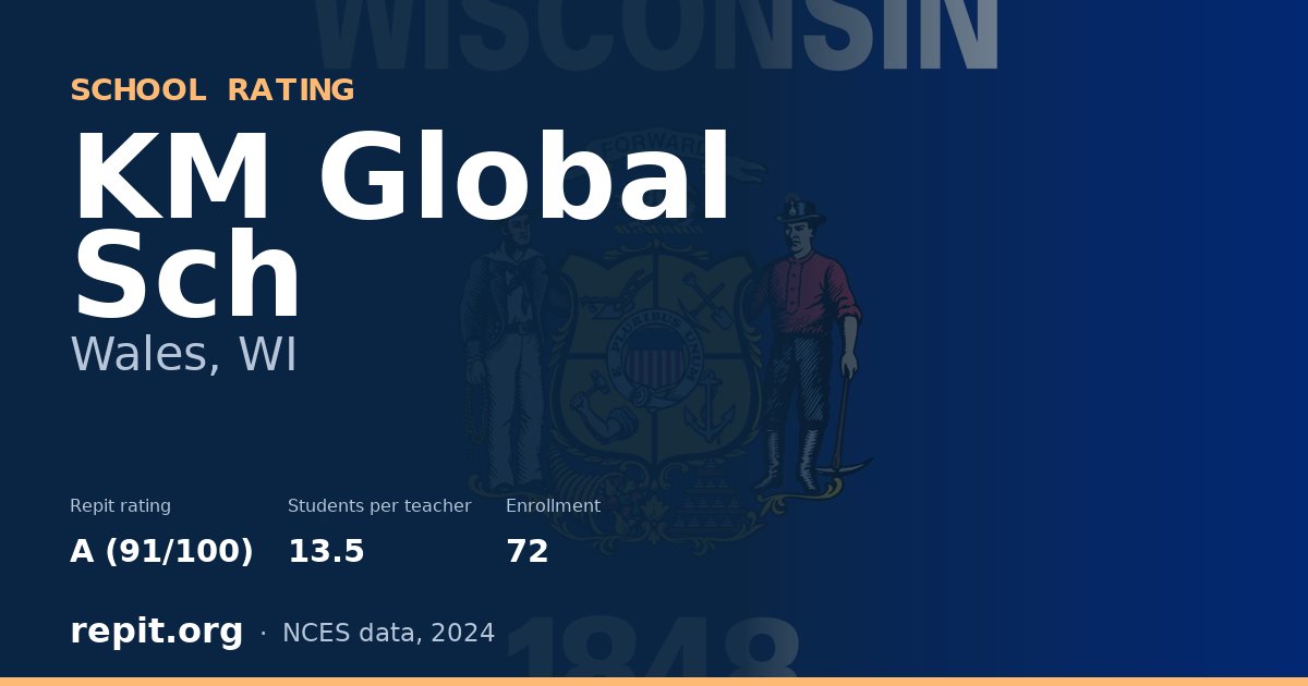 KM Global Sch, Wales, WI — Repit school rating A (91/100)