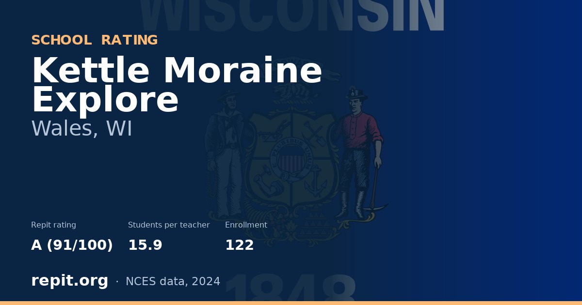 Kettle Moraine Explore, Wales, WI — Repit school rating A (91/100)