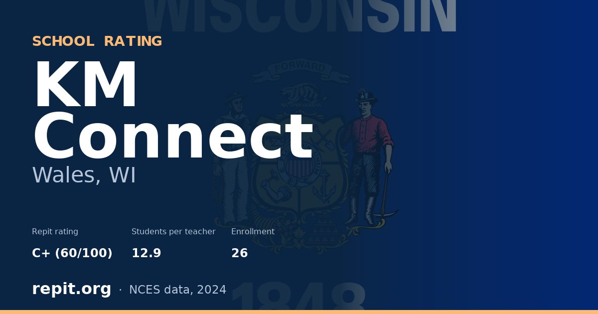 KM Connect, Wales, WI — Repit school rating C+ (60/100)