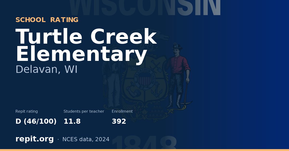 Turtle Creek Elementary, Delavan, WI — Repit school rating D (46/100)