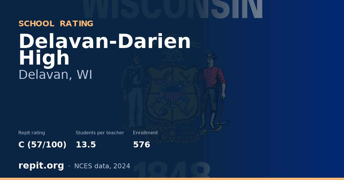 Delavan-Darien High, Delavan, WI — Repit school rating C (57/100)