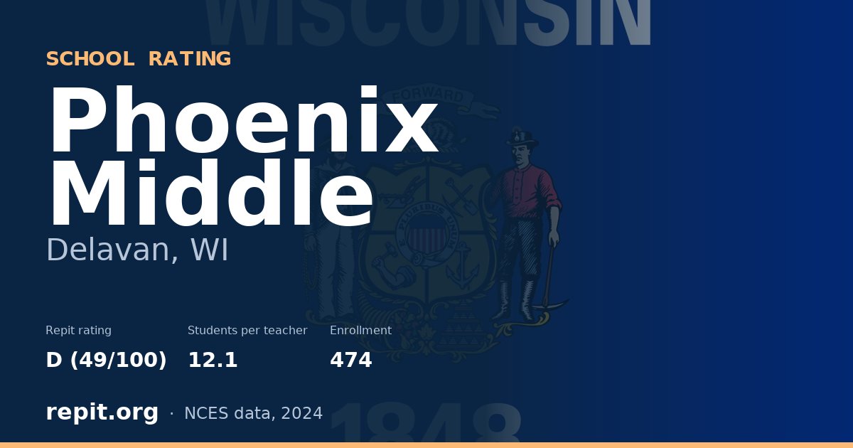 Phoenix Middle, Delavan, WI — Repit school rating D (49/100)