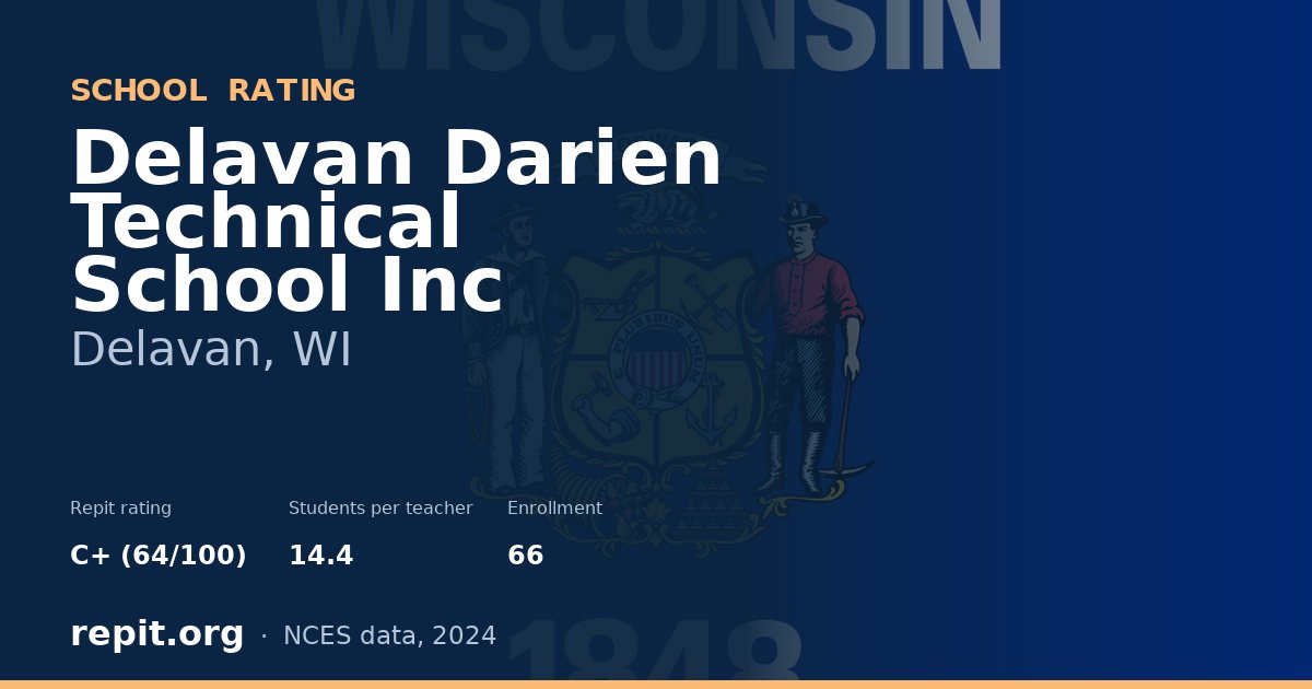 Delavan Darien Technical School Inc, Delavan, WI — Repit school rating C+ (64/100)