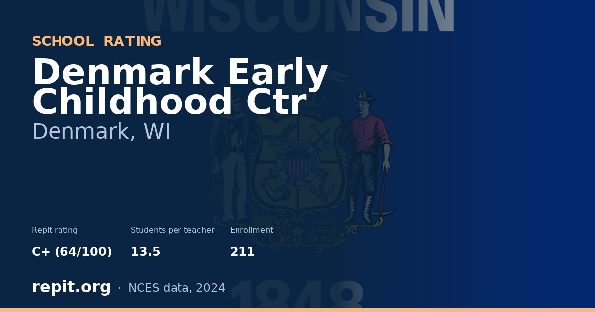Denmark Early Childhood Ctr, Denmark, WI — Repit school rating C+ (64/100)