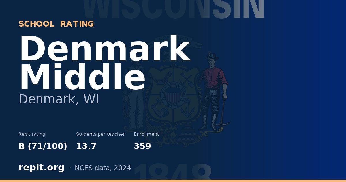 Denmark Middle, Denmark, WI — Repit school rating B (71/100)
