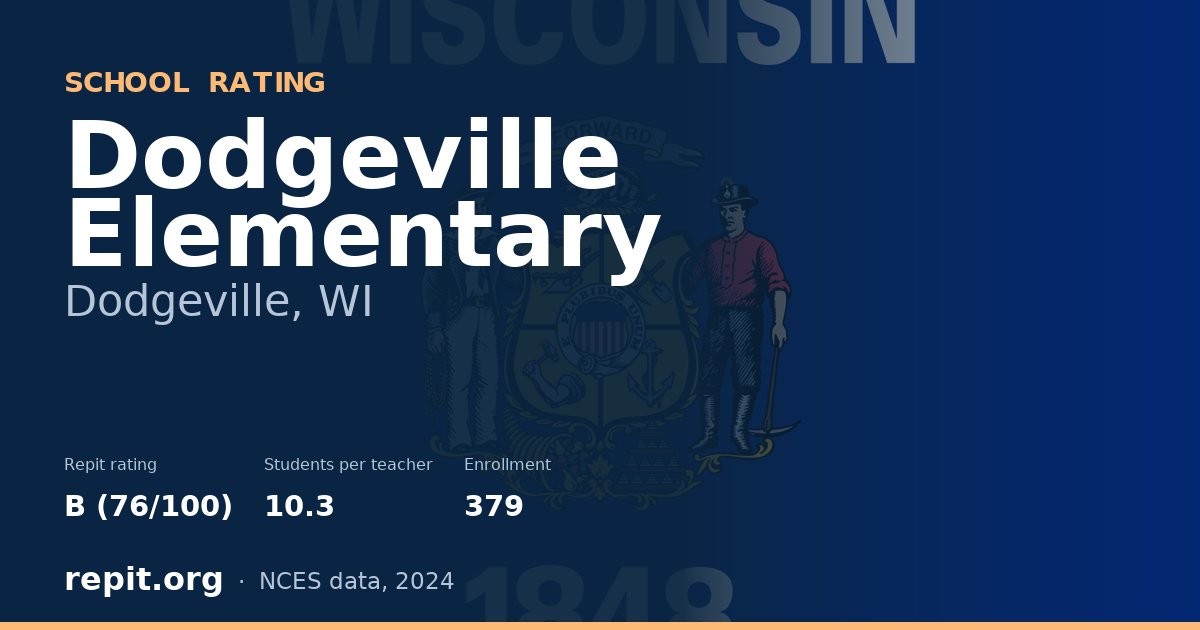 Dodgeville Elementary, Dodgeville, WI — Repit school rating B (76/100)
