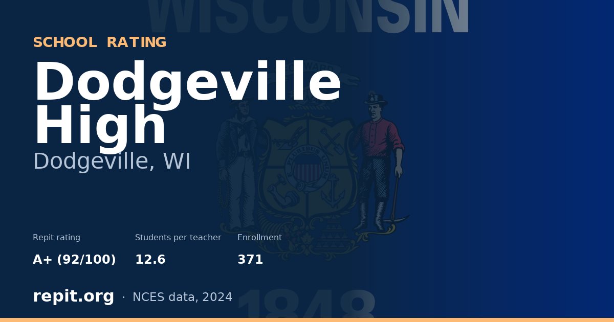 Dodgeville High, Dodgeville, WI — Repit school rating A+ (92/100)