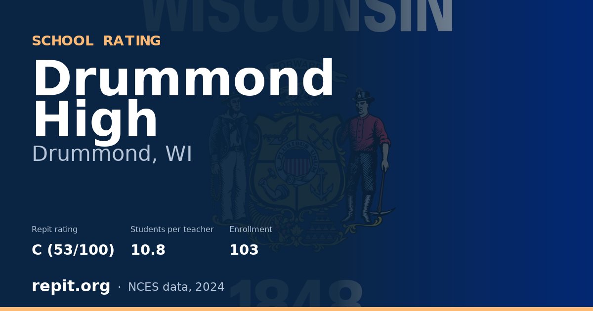 Drummond High, Drummond, WI — Repit school rating C (53/100)