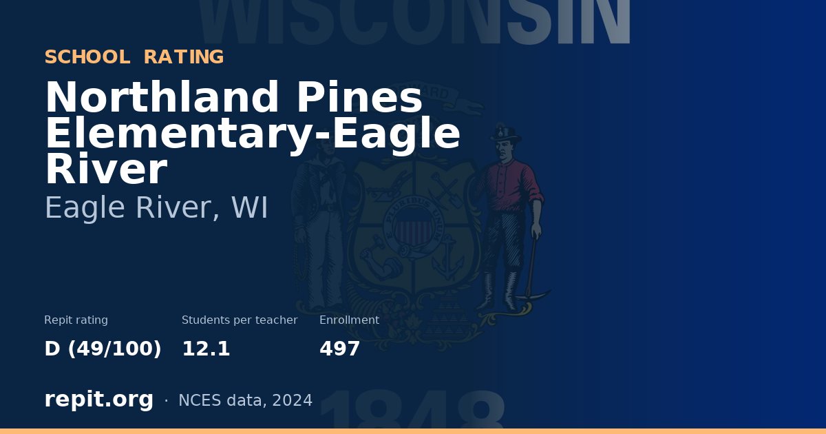 Northland Pines Elementary-Eagle River, Eagle River, WI — Repit school rating D (49/100)
