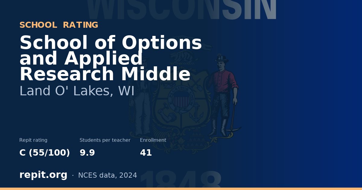 School of Options and Applied Research Middle, Land O' Lakes, WI — Repit school rating C (55/100)