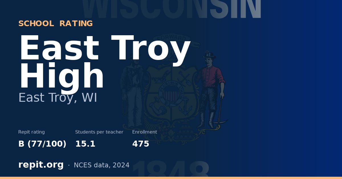 East Troy High, East Troy, WI — Repit school rating B (77/100)