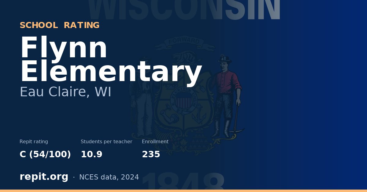 Flynn Elementary, Eau Claire, WI — Repit school rating C (54/100)