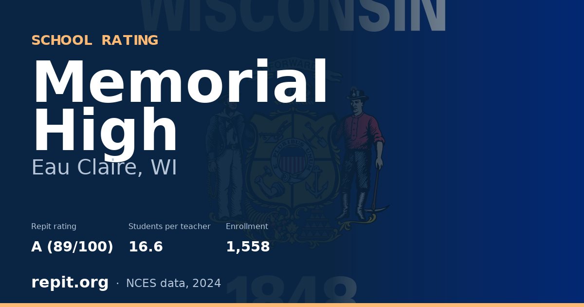 Memorial High, Eau Claire, WI — Repit school rating A (89/100)