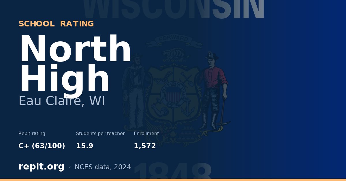 North High, Eau Claire, WI — Repit school rating C+ (63/100)