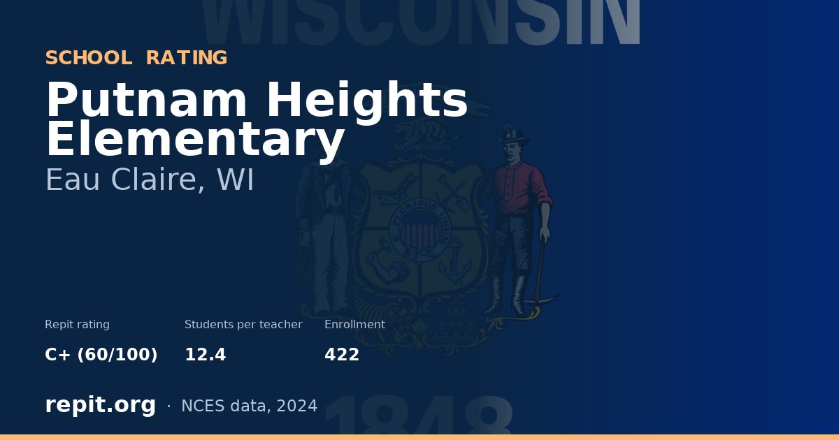 Putnam Heights Elementary, Eau Claire, WI — Repit school rating C+ (60/100)