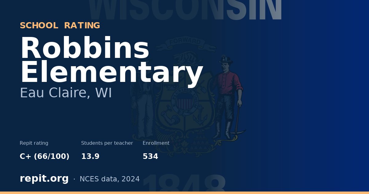 Robbins Elementary, Eau Claire, WI — Repit school rating C+ (66/100)